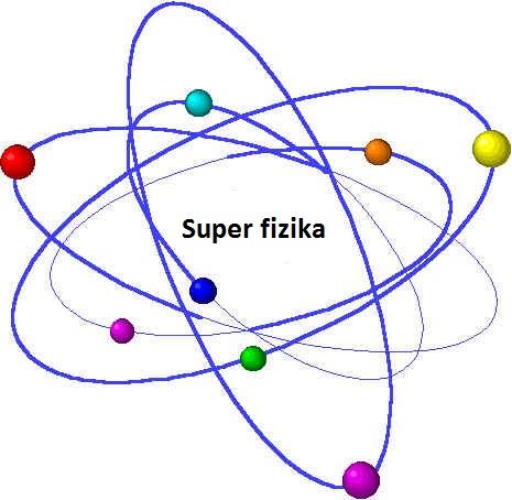 Logotip programa Superfizika